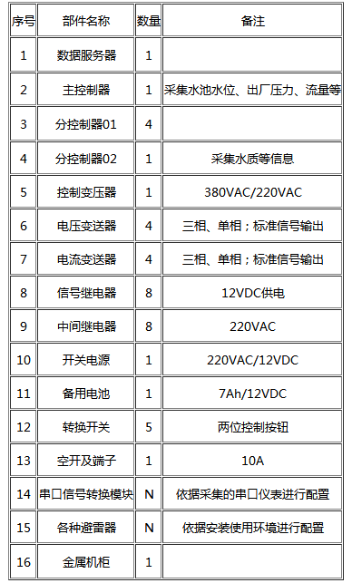 節水香蕉成人A片视频