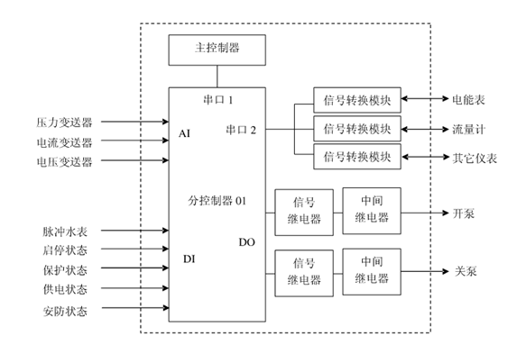節水香蕉成人A片视频