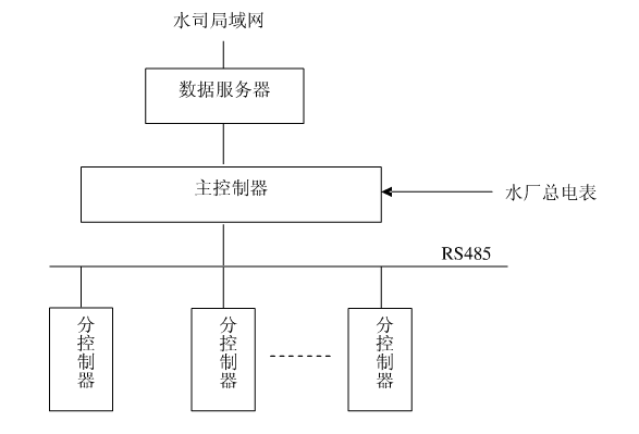 節水香蕉成人A片视频