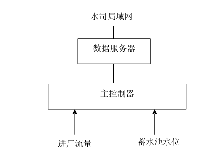 節水香蕉成人A片视频