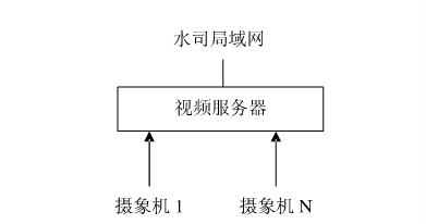 節水香蕉成人A片视频