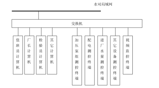 節水香蕉成人A片视频