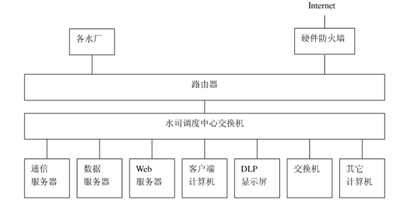 節水香蕉成人A片视频