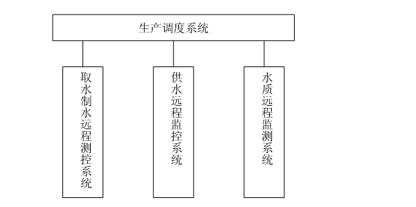 節水香蕉成人A片视频