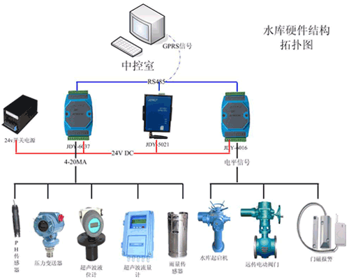 節水香蕉成人A片视频