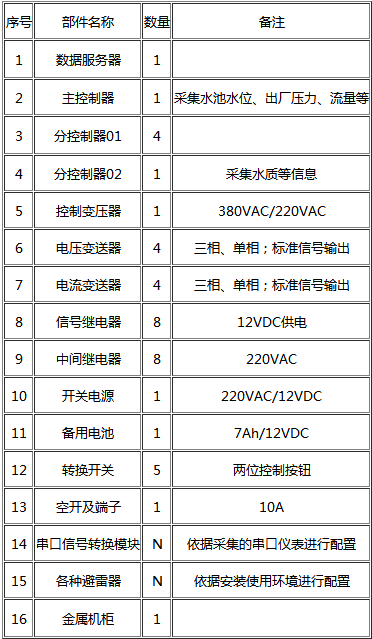 節水香蕉成人A片视频